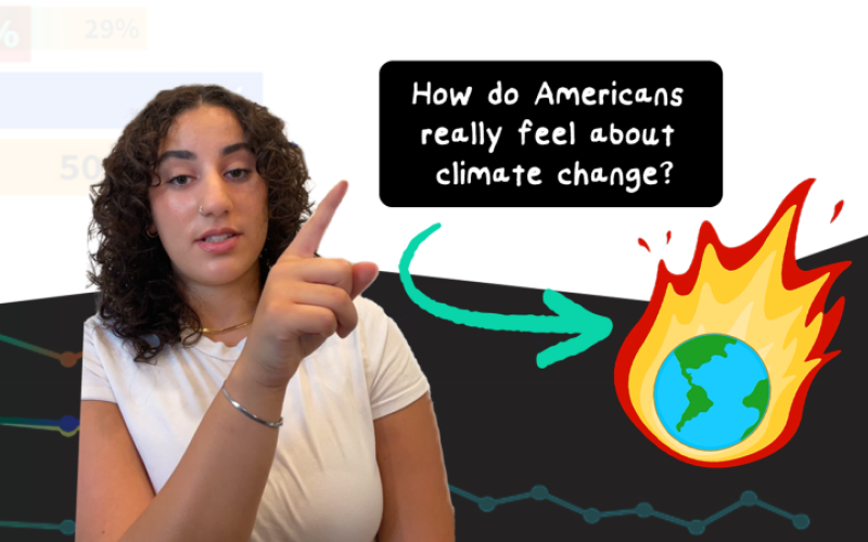How do Americans really feel about climate change?