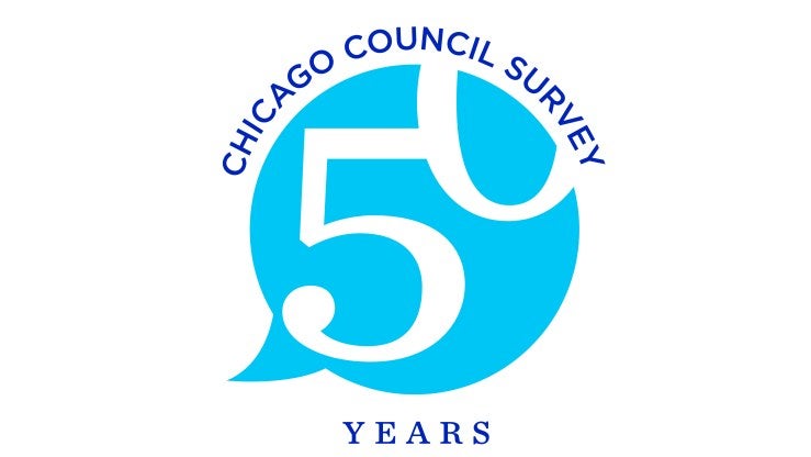 speech bubble graphic that says Chicago Council Survey 50 years