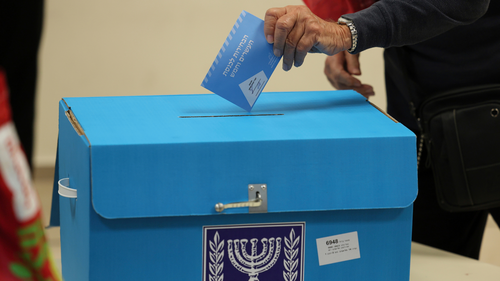 Israeli Elections