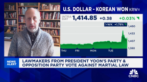 Karl Friedhoff appears on CNBC