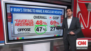 Harry Enten unpacks polling data on CNN